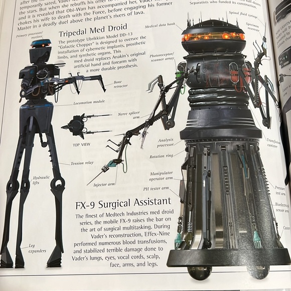 Star Wars Revenge of the Sith The Visual Dictionary Collector Book James Luciano - Picture 15 of 16